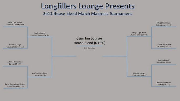 Cigar Inn Wins Best House Blend in Longfillers Lounge Tournament